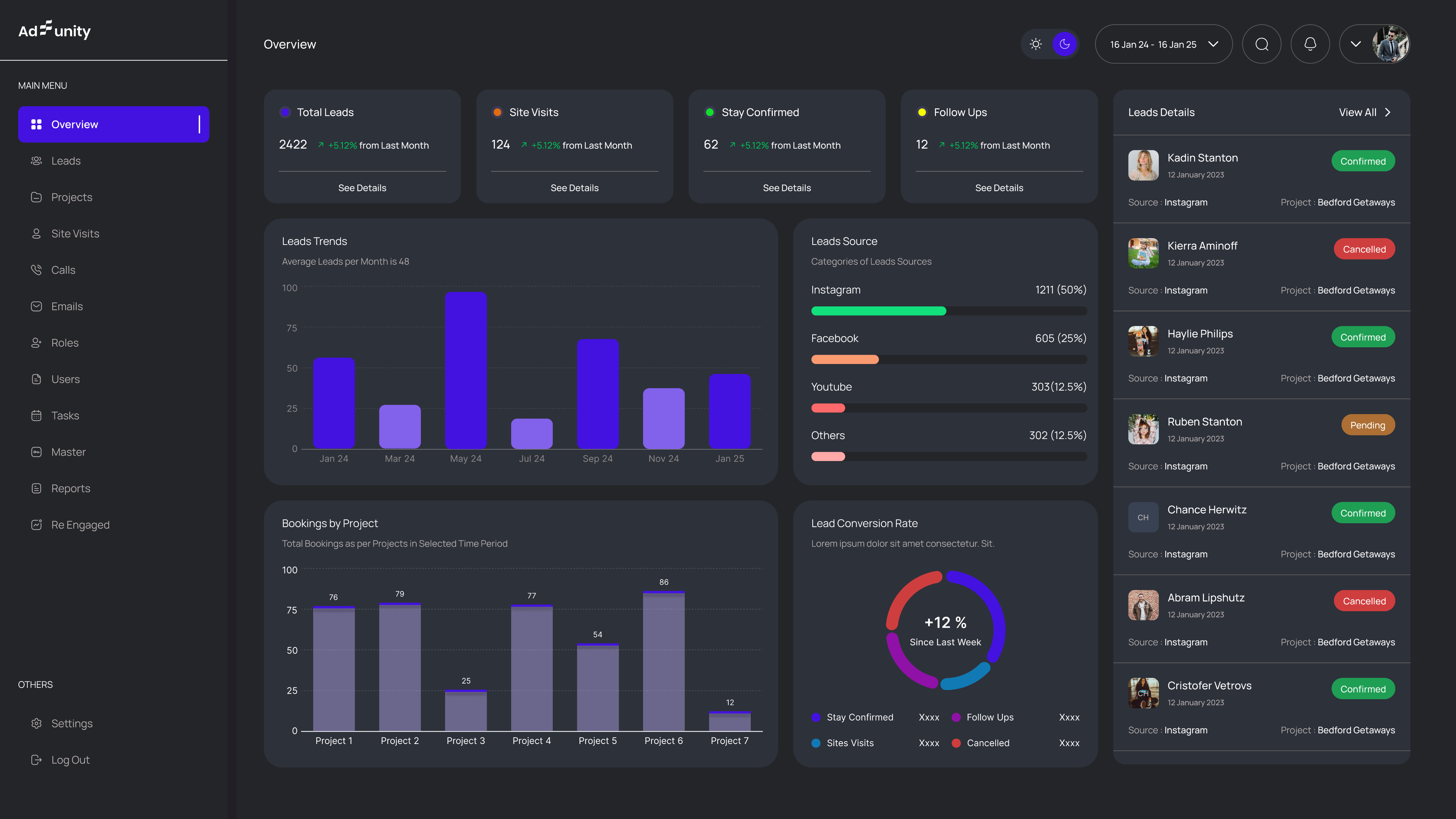 Dashboard UI